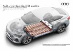 Audi e-tron 55 Quattro Sporback S-Line 2020 года (WW)